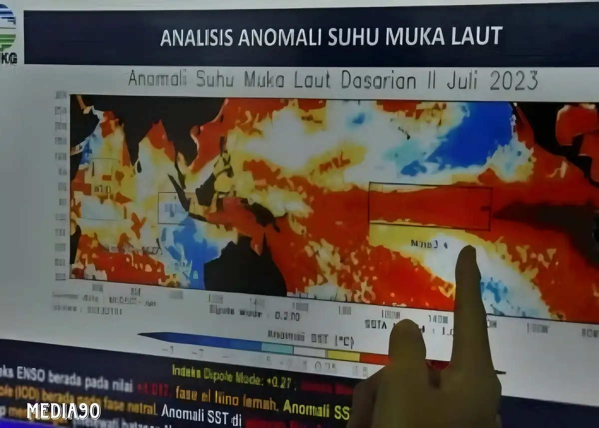 BMKGSuhu Panas di Indonesia Bukan Gelombang Panas, Melainkan Peralihan Musim