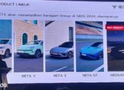 Ini Dia! 5 Mobil Listrik Terbaru yang Diperkenalkan Neta di GIIAS 2024