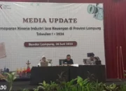 Tumbuh Pesat: Perbankan dan Jasa Keuangan Lampung Raih Capaian Rp127,29 Triliun di Triwulan I 2024