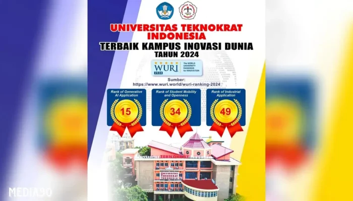 Universitas Teknokrat Indonesia Mendominasi Peringkat Teratas dalam WURI Ranking 2024