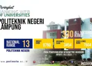 Polinela Masuk 13 Besar Politeknik Negeri di Indonesia Menurut Webometrics 2024