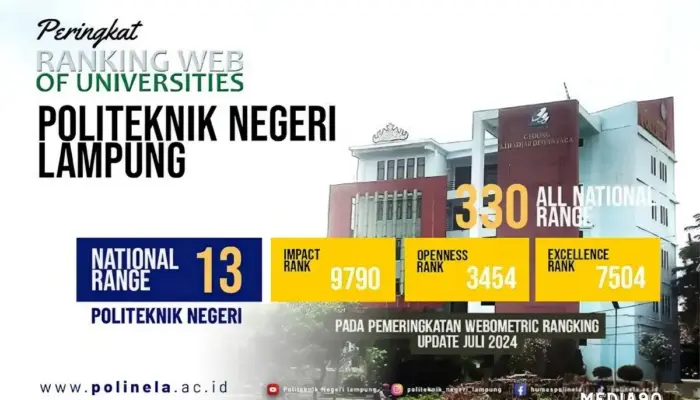 Polinela Masuk 13 Besar Politeknik Negeri di Indonesia Menurut Webometrics 2024