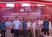 Pilkada Pesawaran 2024: Aries Sandi – Supriyanto Nomor 1, Nanda – Antonius Nomor 2