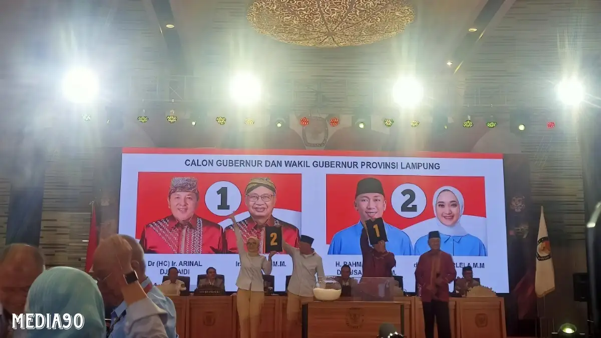 Dua Lembaga Survei Rakata dan Indikator Politik Dijadwalkan Gelar Hitung Cepat Hasil Pilgub Lampung 2024