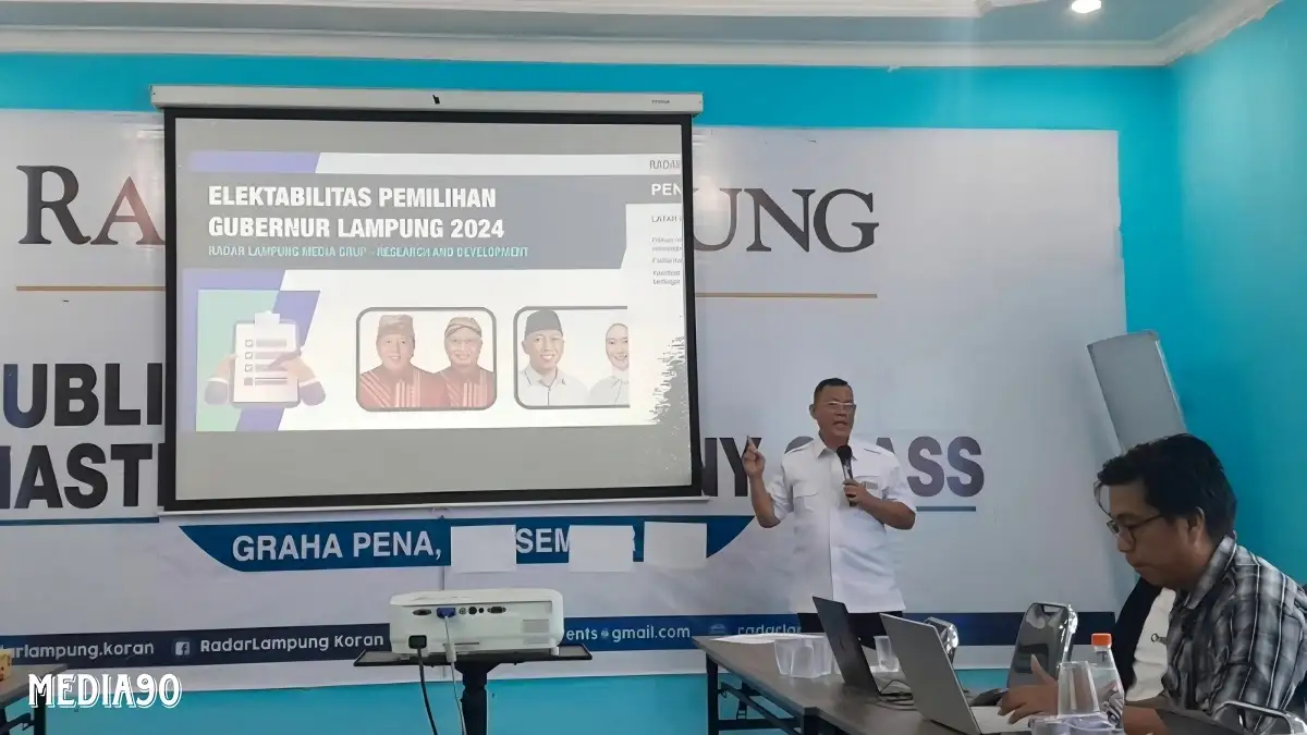 Hasil Survei Disway Pilgub Lampung 2024 di Pringsewu, Elektabilitas Paslon Gubernur Mirza - Jihan Tertinggi Dipilih Warga
