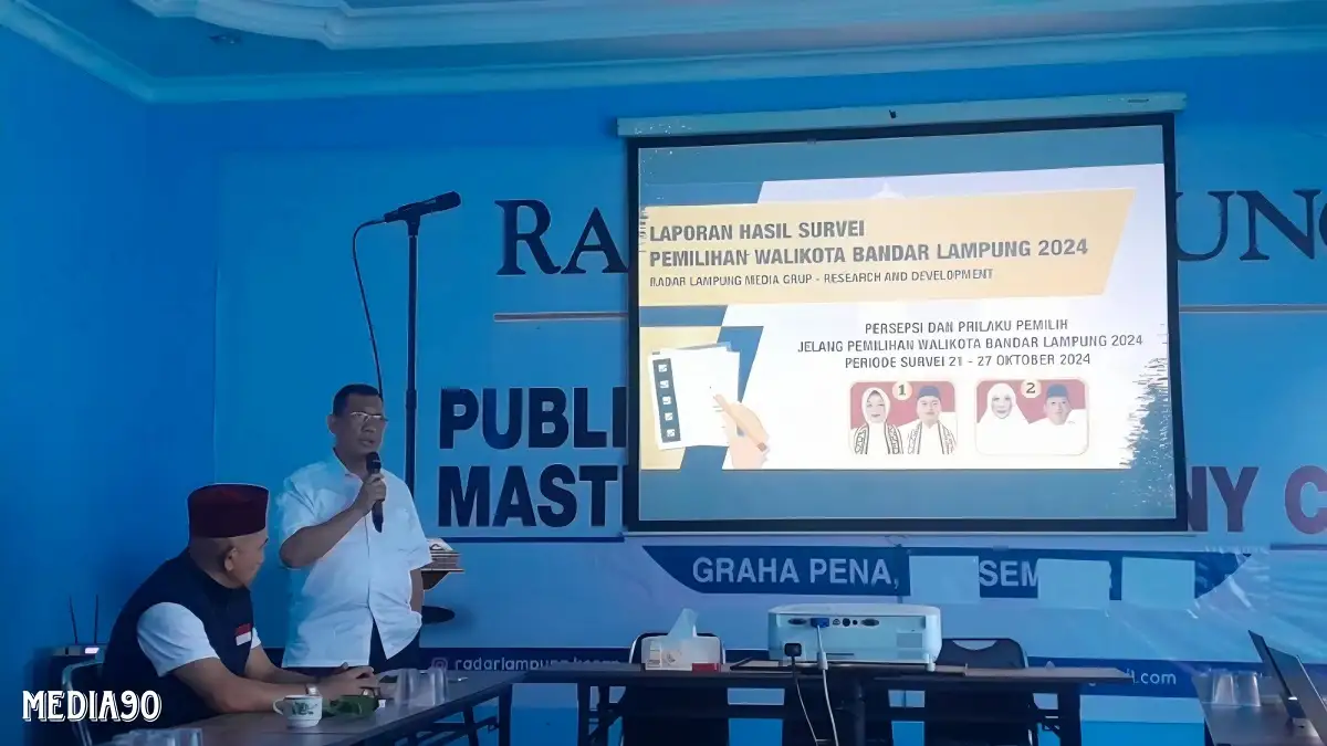 Hasil Survei Disway dan RLMG di Pilkada 2024, 61,2 Persen Warga Bandar Lampung Pilih Masih Ingin Dipimpin Eva – Deddy