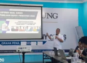 Survei Disway Mengungkap, Pasangan Calon Bupati Fauzi – Laras Memimpin Elektabilitas di Pilkada Pringsewu 2024