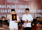 Survei Disway: Pasangan Calon Bupati Saleh Asnawi – Agus Pimpin Elektabilitas di Pilkada Tanggamus 2024