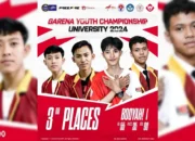 Mahasiswa Universitas Teknokrat Indonesia Sabet Juara III Nasional di Garena Youth Championship University 2024