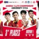 Mahasiswa Universitas Teknokrat Indonesia Raih Juara III Nasional di Garena Youth Championship University 2024