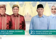 Survei Disway Pilgub 2024: Pasangan Mirza – Jihan Unggul dengan Elektabilitas 63,8% di Dapil Lampung I