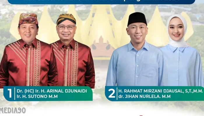 Survei Disway Pilgub 2024: Pasangan Mirza – Jihan Unggul dengan Elektabilitas 63,8% di Dapil Lampung I