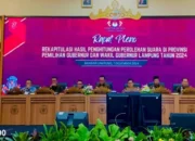 Rekapitulasi Pilgub 2024: KPU Lampung Sebut Mirza-Jihan Raih 3,3 Juta Suara, Arinal-Sutono Hanya 691 Ribu