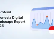 AnyMind Group Rilis Laporan “Indonesia Digital Landscape 2025”, Soroti Perubahan Perilaku Konsumen dan Strategi Marketing
