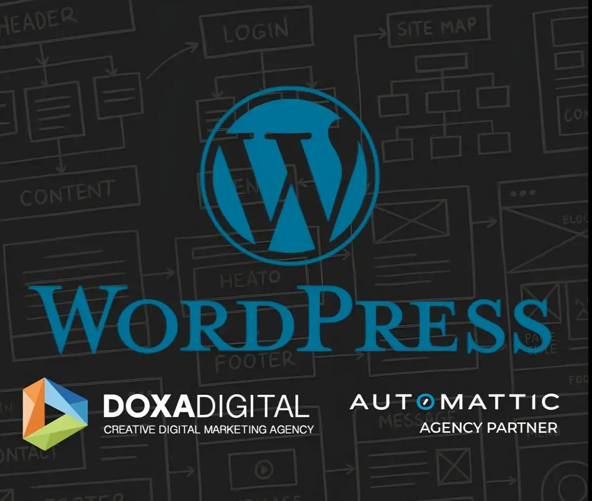 Doxadigital Resmi Jadi Mitra WordPress/Automattic di Indonesia
