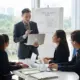 Tingkatkan Kemampuan Finansialmu Lewat Training Accurate Online Bersertifikat