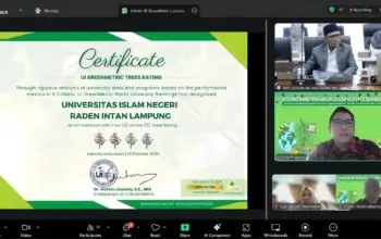 UIN Raden Intan Lampung Pertahankan Prestasi di Peringkat UI GreenMetric World University Rankings 2025