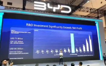 BYD Tampil di GJAW 2025, Klaim Kuasai 54 Persen Pangsa Pasar