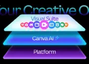 Canva Luncurkan Creative OS: Desain, Edit, dan Menulis Semua dalam Satu Aplikasi