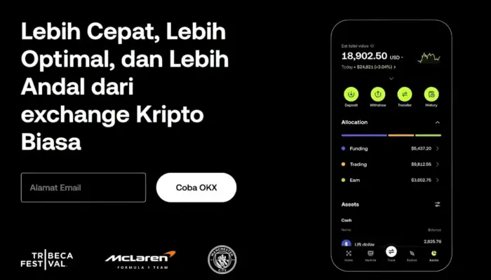 Tren Bitcoin di Asia Tenggara: Investor Lokal Kian Aktif Ikut Ambil Bagian