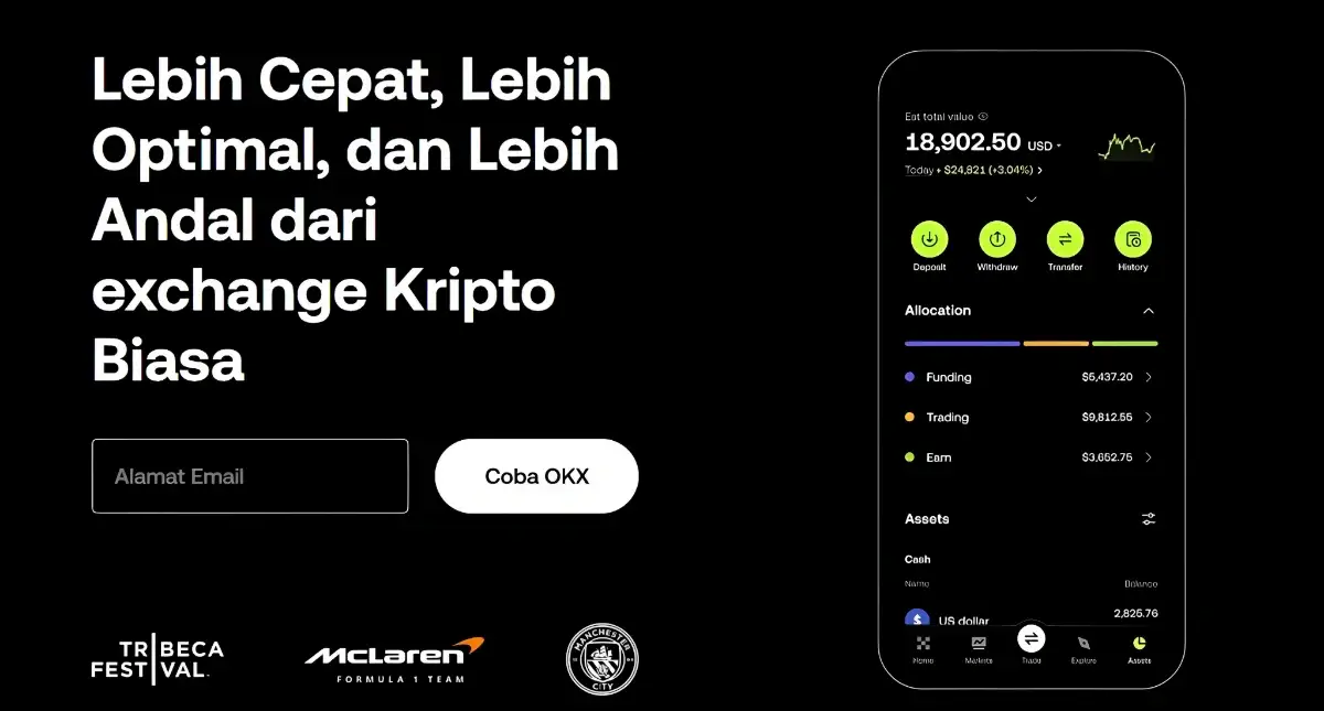 Demam Bitcoin di Asia Tenggara: Sejauh Mana Investor Lokal Terlibat?