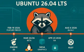 Ubuntu 26.04 LTS “Resolute Raccoon” Siap Meluncur April 2026, Ini Jadwal Lengkap dan Bocoran Fiturnya 6 Jadwal Rilis Ubuntu 26.04 LTS Resmi Diumumkan, Ini Tanggal Peluncurannya