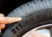 Panduan Lengkap Membaca Ukuran Ban Mobil: Kunci Keselamatan dan Performa Berkendara
