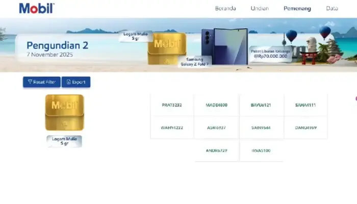 Program Berhadiah Mobil Lubricants Berlanjut ke Periode Kedua, Kesempatan Menang Masih Terbuka!