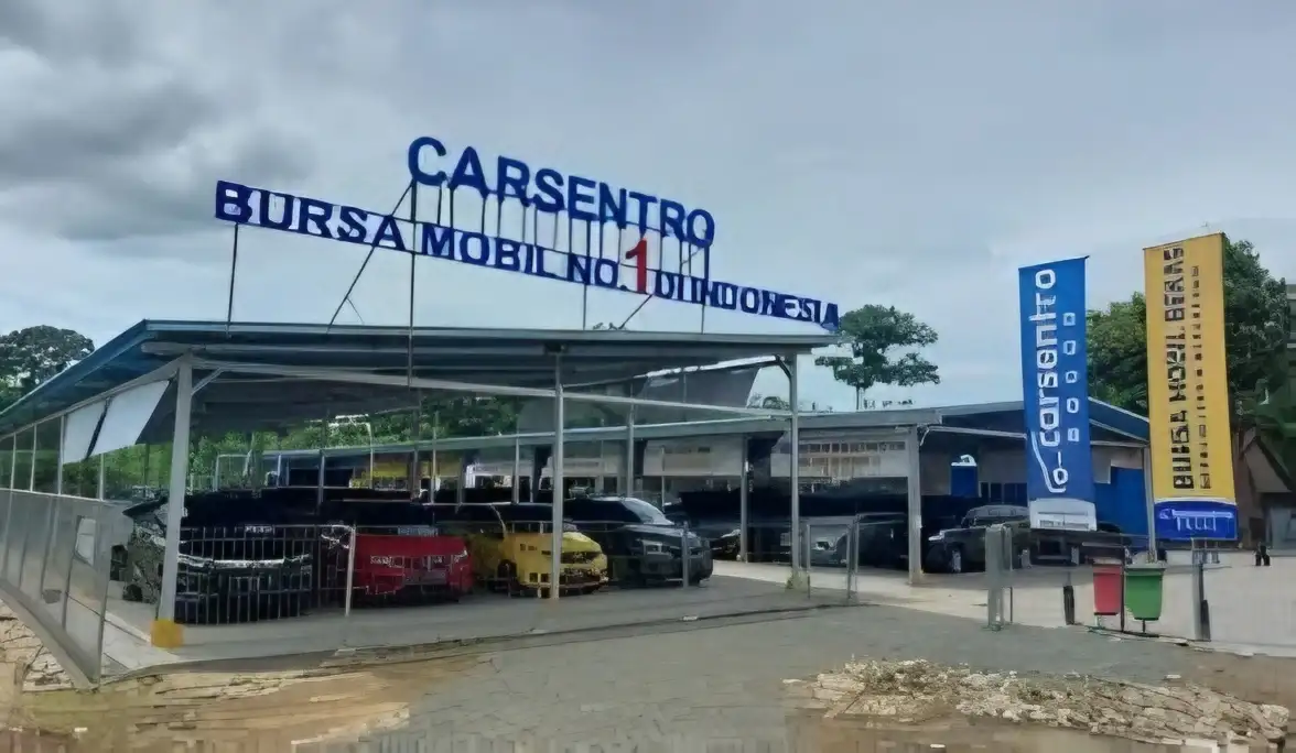 Panduan Lengkap Kredit Mobil Bekas di Carsentro Solo, Pilihan Terluas dan Terpercaya