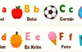 Kumpulan Soal SAS Bahasa Indonesia Semester 1 Kelas 1–6 SD/MI Kurikulum Merdeka Lengkap dengan Kunci Jawaban 6 Soal SAS Bahasa Indonesia Semester 1 Kelas 1–6 Kurikulum Merdeka, Lengkap dengan Kunci Jawaban