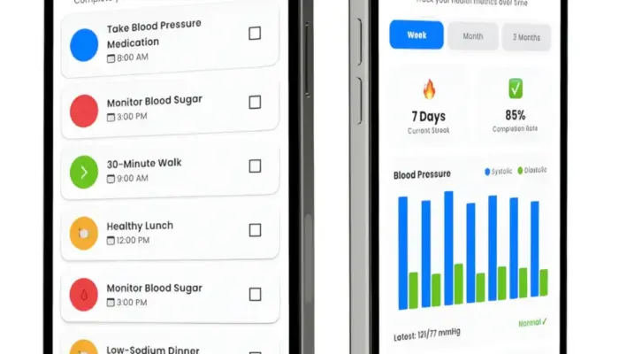 StrokeGuard: Aplikasi Karya Mahasiswa ITS untuk Deteksi Dini dan Pemantauan Stroke