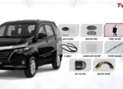 T-OPT, Suku Cadang Alternatif Toyota dengan Harga Kompetitif Raih Sambutan Positif