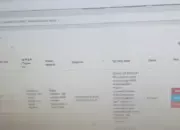 Antara Nyawa dan Administrasi: Peran Sisrute di Layanan Kesehatan