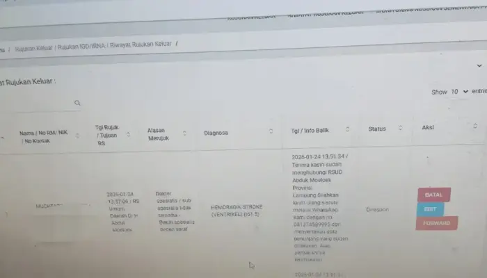 Sisrute: Antara Instrumen Penyelamat Nyawa dan Kebutuhan Administratif