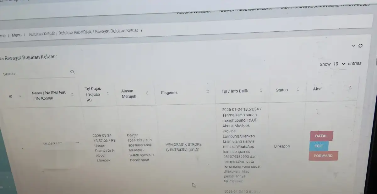 Antara Nyawa dan Administrasi: Peran Sisrute di Layanan Kesehatan