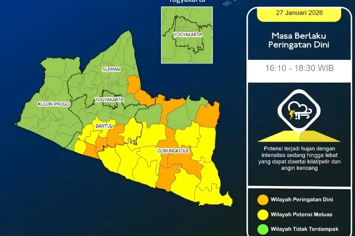 Cuaca Ekstrem Terjang DIY Sore Hari, Hujan Lebat dan Angin Kencang Diperkirakan Berlanjut