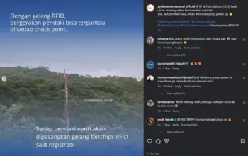 Gunung Gede Pangrango Terapkan Gelang RFID dan Tombol Panik untuk Keamanan Pendaki
