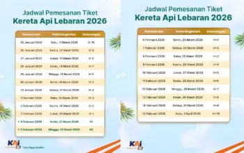 KAI Buka Pemesanan Tiket Kereta Mudik Lebaran 2026 Mulai Hari Ini 5 Perang Tiket Dimulai! Tiket Kereta Mudik Lebaran 2026 Resmi Dijual Hari Ini