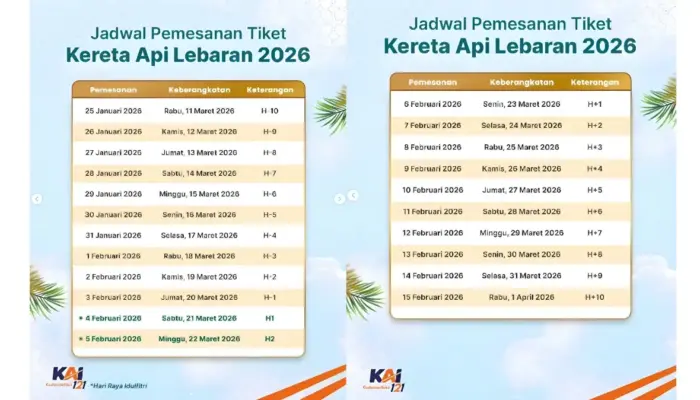 KAI Buka Pemesanan Tiket Kereta Mudik Lebaran 2026 Mulai Hari Ini