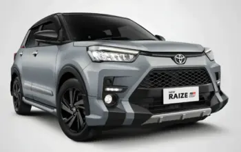 Toyota Raize 2026: Varian dan Harga, Kini Lebih Sporty dengan Fitur Modern