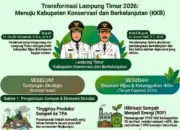 Lampung Timur Setahun di Bawah Kepemimpinan Ella–Azwar: Mewujudkan Warisan Hijau dan Pembangunan Berkelanjutan 10 Lampung Timur Menuju Jalan Baru, Membangun Warisan Hijau Bersama Ella dan Azwar