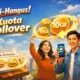 Operator Seluler Tawarkan Kuota Rollover, Bikin Paket Internet Lebih Hemat