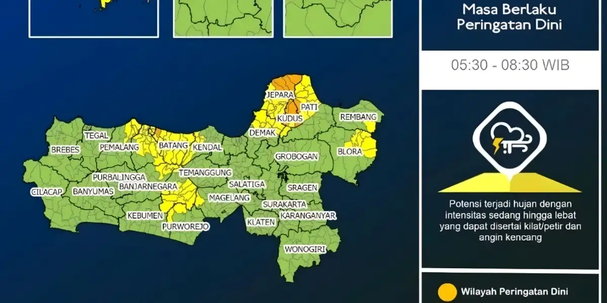 Peringatan Dini Cuaca Jawa Tengah 2 Februari 2026, Waspada Hujan Lebat