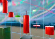 Manajemen Modal Selama Ramadan: Strategi Bertahan di Pasar yang Fluktuatif