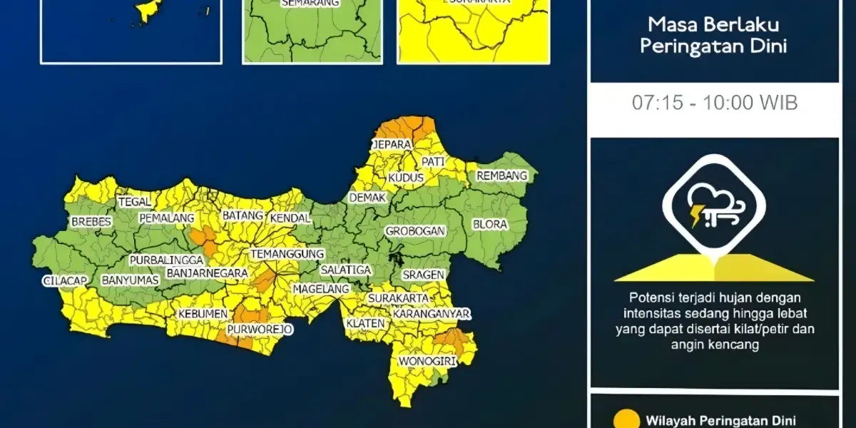 Waspada Cuaca Ekstrem! Hujan Lebat dan Petir Berpotensi Guyur Hampir Seluruh Jawa Tengah Pagi Ini
