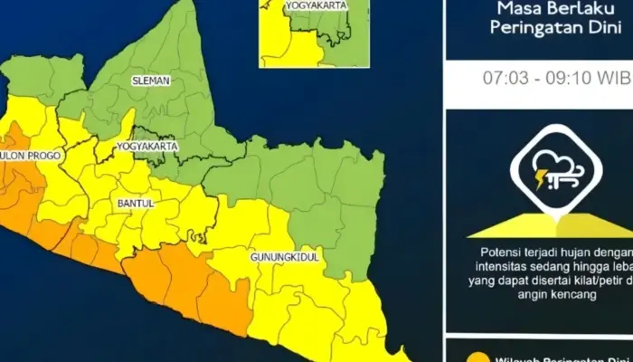 Cuaca DIY Pagi Ini Berpotensi Ekstrem, Hujan Lebat Disertai Petir dan Angin Kencang Mengintai
