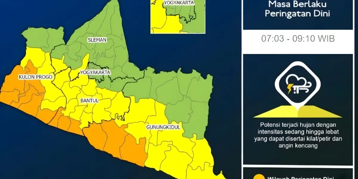 Waspada Cuaca Ekstrem! Hujan Lebat dan Petir Berpotensi Melanda DIY Pagi Ini