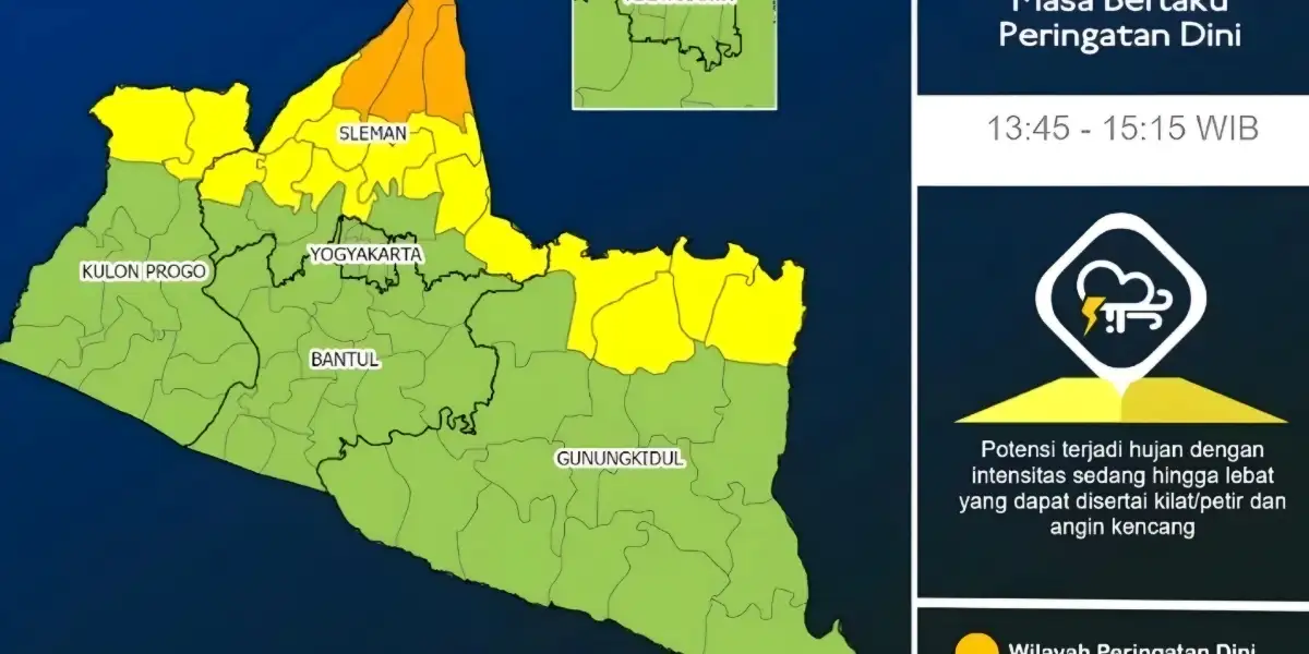 Waspada Cuaca! Hujan Lebat Berpetir Berpotensi Landa DIY Siang Ini