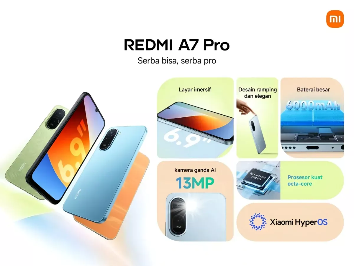 Resmi Masuk Indonesia, Redmi A7 Pro Tawarkan Harga Ramah di Kelas Rp 1 Jutaan