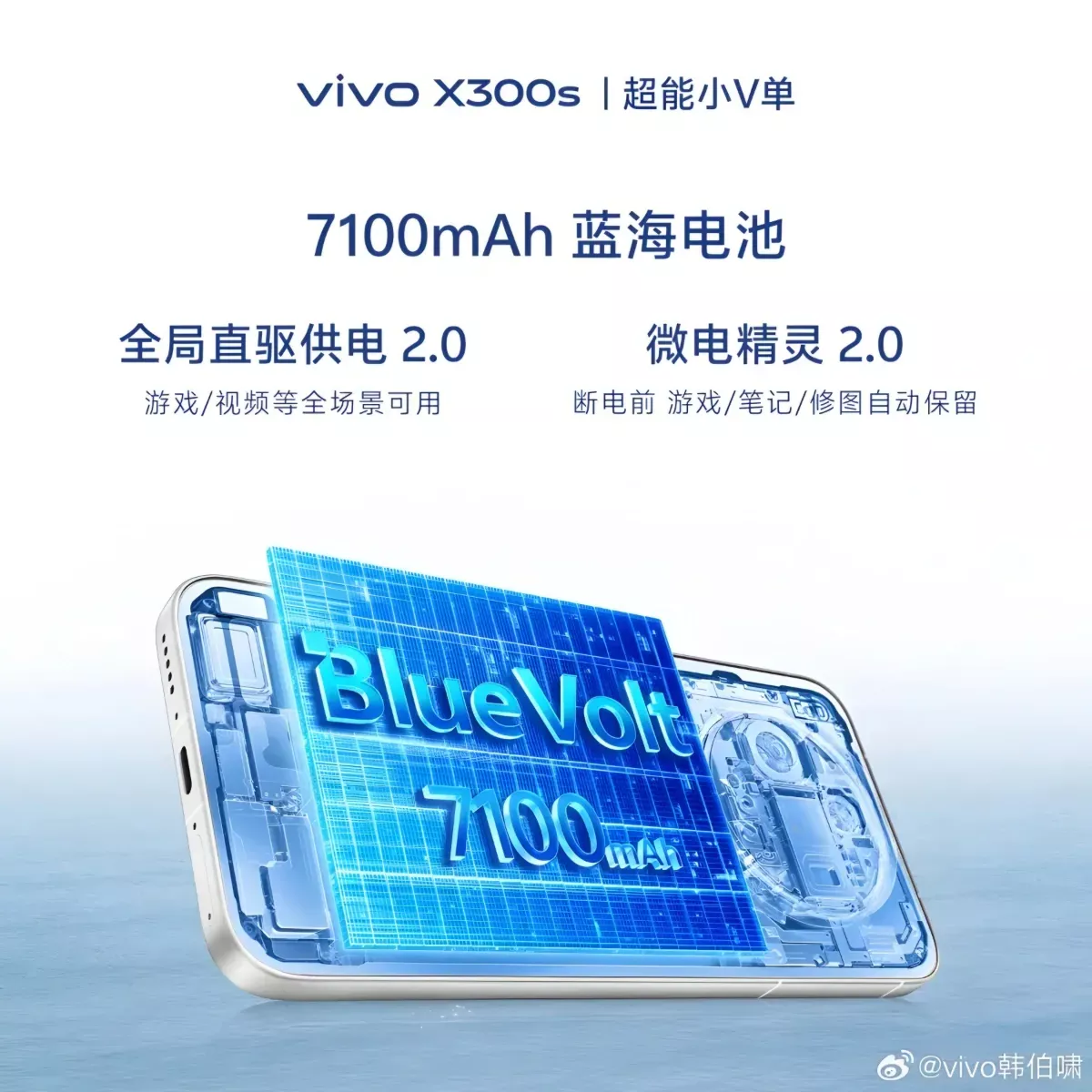 X300s Akan Jadi Andalan X Series dengan Daya Tahan Baterai Maksimal